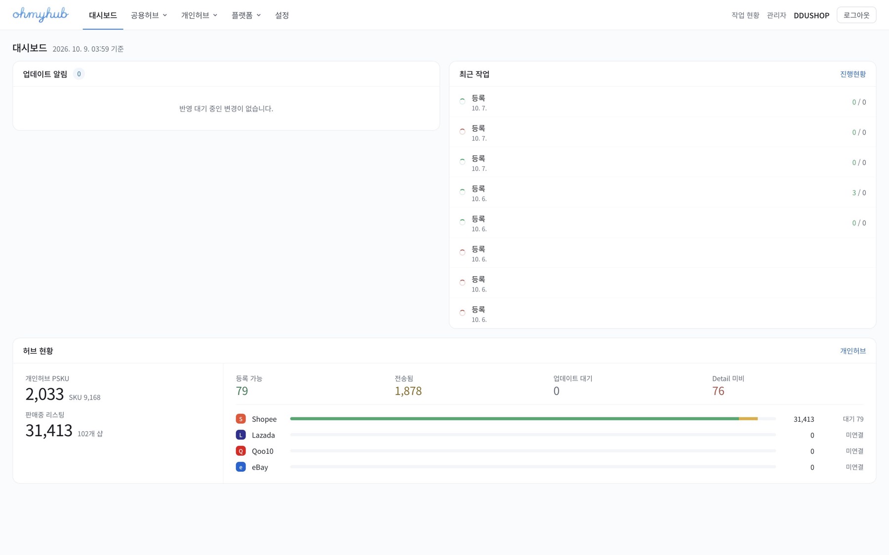 ohmyhub dashboard showing hub status, recent registration jobs and listings per platform