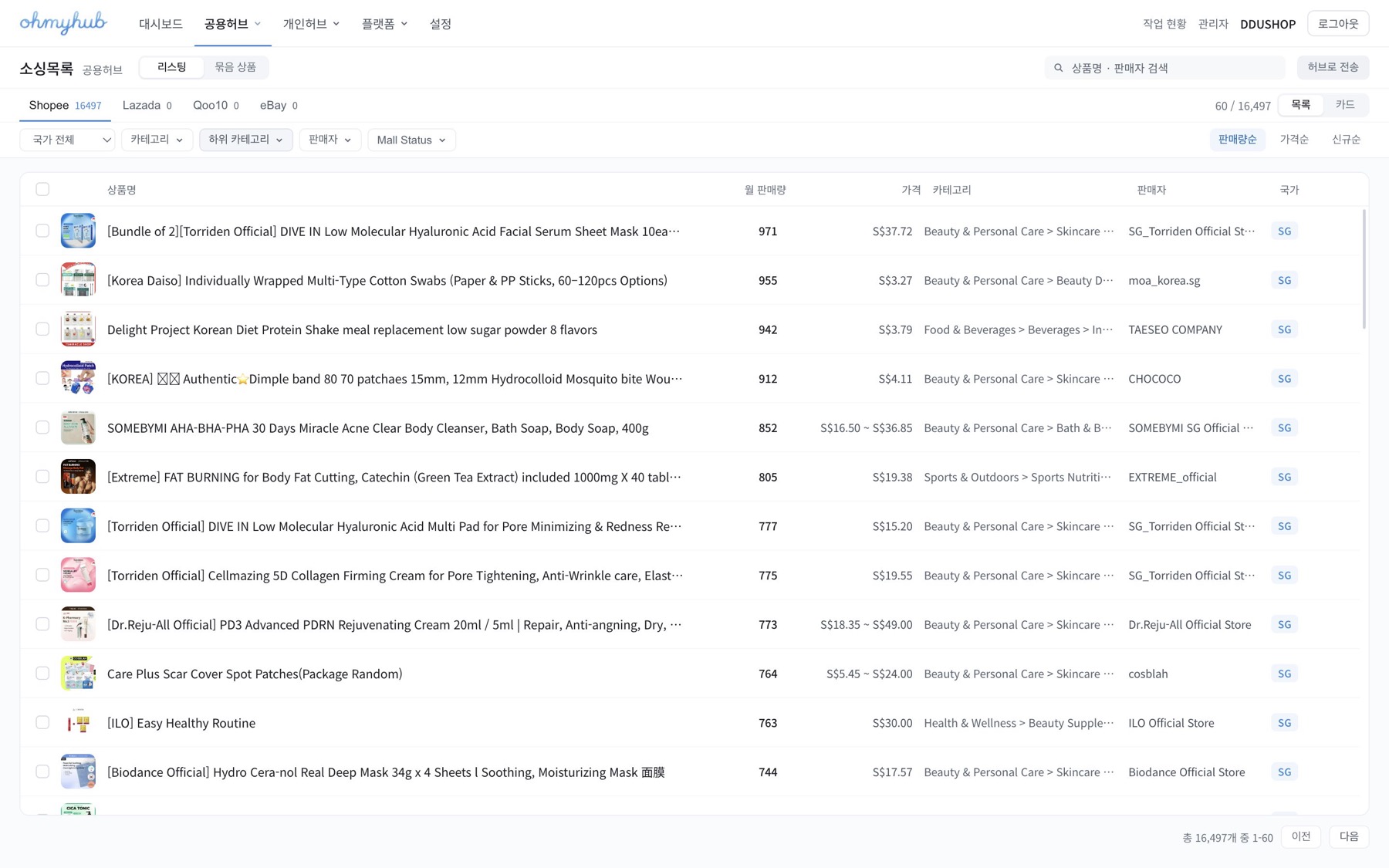 ohmyhub sourcing list with monthly sales, price, category, seller and country